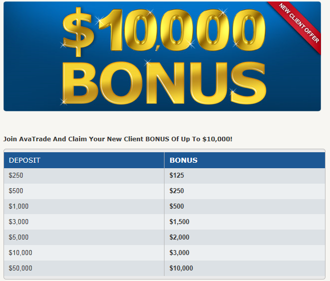 Get your $10000 bonus now